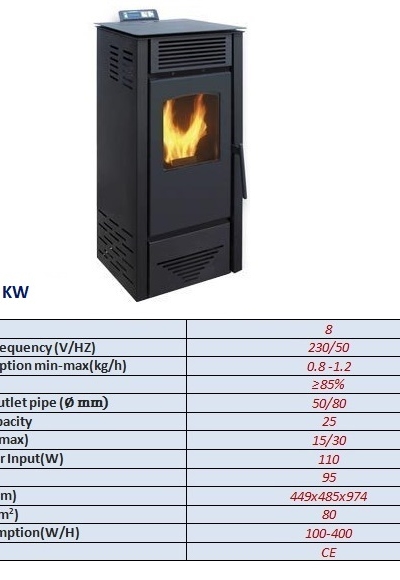 08 KW